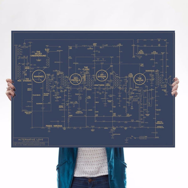 Alternative Love Blueprint - Music Icon Art Print - Dorothy – We Built ...